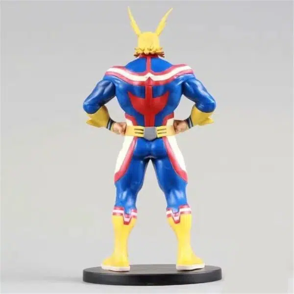 all might figma